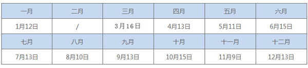 第55屆道場觀摩活動圓滿落幕！