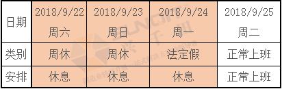 興千田關(guān)于2018年中秋、國慶放假通知！