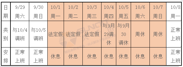 興千田關(guān)于2018年中秋、國慶放假通知！