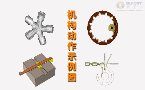 什么是精巧LCIA低成本自動化？