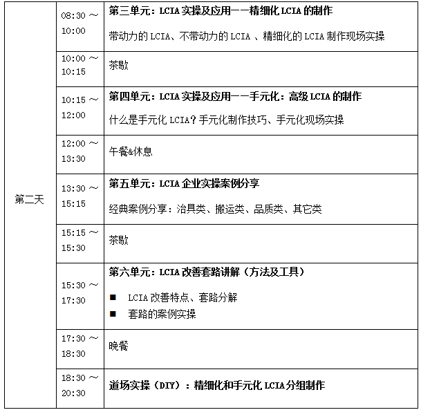 2018年12月份LCIA低成本自動(dòng)化課程招生啦！