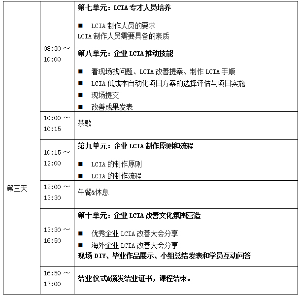 2018年12月份LCIA低成本自動(dòng)化課程招生啦！