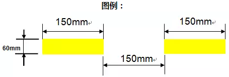 精益生產(chǎn)流水線如何劃線？