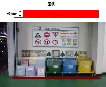 精益生產(chǎn)流水線如何劃線？