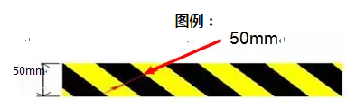 精益生產(chǎn)流水線如何劃線？