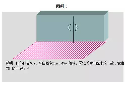 精益生產(chǎn)流水線如何劃線？