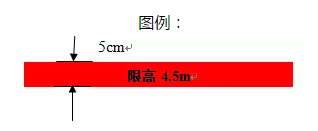 精益生產(chǎn)流水線如何劃線？