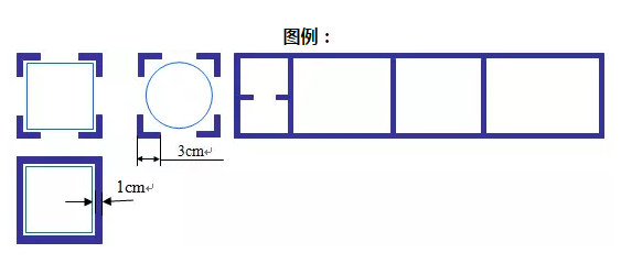精益生產(chǎn)流水線如何劃線？