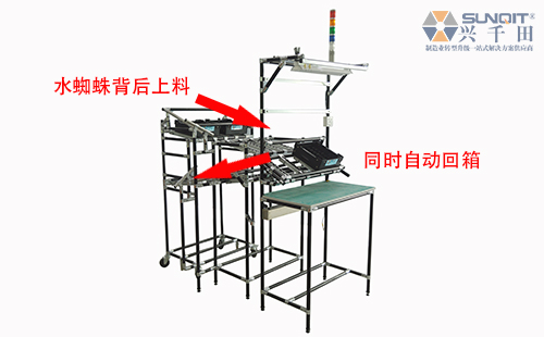 LCIA對(duì)企業(yè)的意義