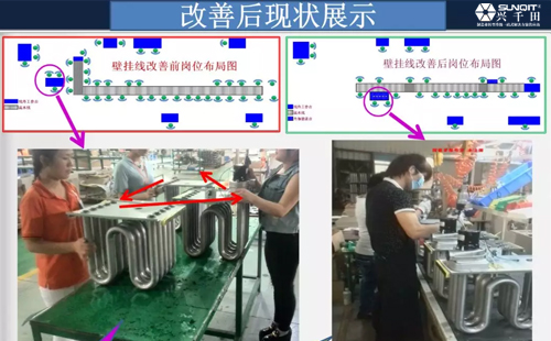 為什么辭職做精益生產(chǎn)？孔德高改善案例分享