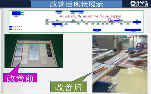 為什么辭職做精益生產(chǎn)？孔德高改善案例分享