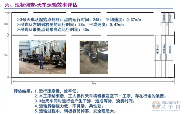 為什么辭職做精益生產(chǎn)？改善案例分享（二）