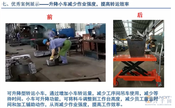 為什么辭職做精益生產(chǎn)？改善案例分享（二）