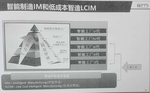 引領(lǐng)企業(yè)智能制造轉(zhuǎn)型，助推企業(yè)高效發(fā)展!