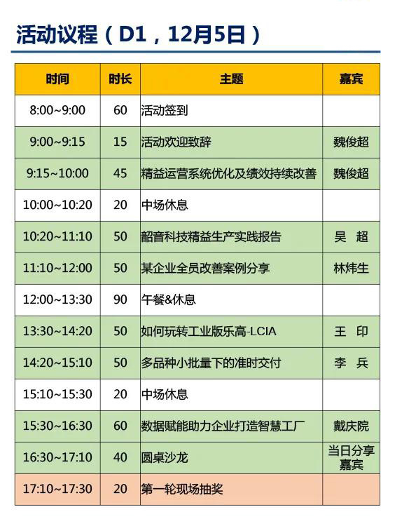 2020年第二屆大灣區(qū)工業(yè)工程改善大會(huì)【邀請(qǐng)函】