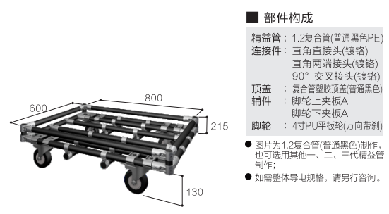 周轉(zhuǎn)車(chē)A(600*800)