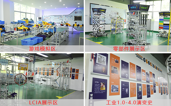 標(biāo)桿工廠(chǎng)區(qū)域展示