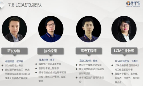 興千田業(yè)績再創(chuàng)新奇跡 | 感恩選擇，不負(fù)信賴
