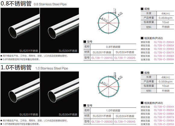 不銹鋼精益管一般是什么型號(hào)？