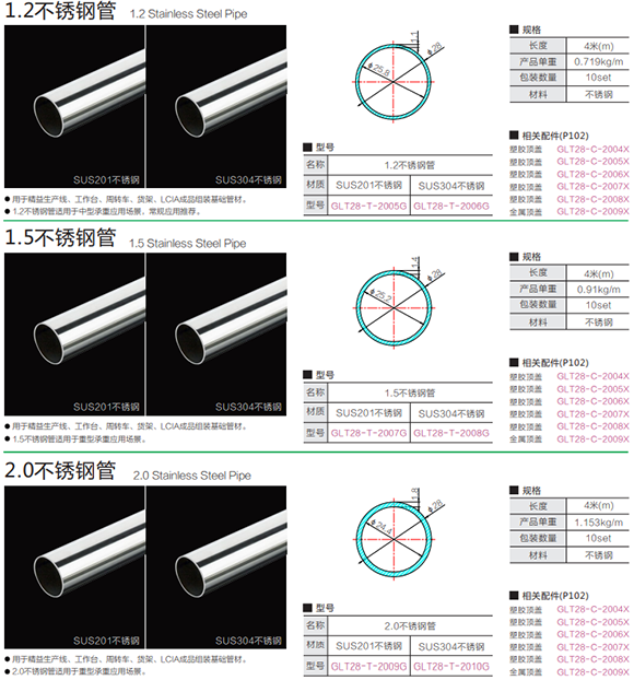 不銹鋼精益管一般是什么型號(hào)？