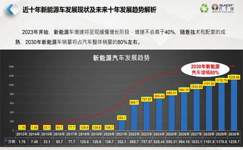直播通知 | 9月26日，—走進(jìn)工廠，探尋標(biāo)桿線體