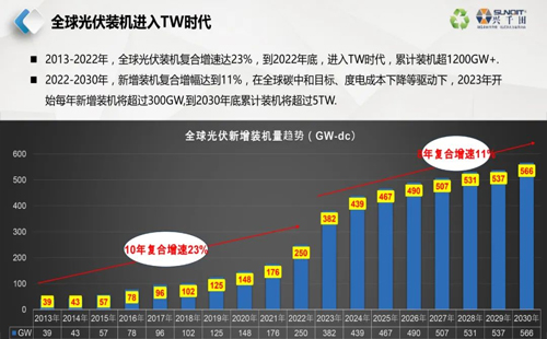 直播通知 | 9月26日，—走進(jìn)工廠，探尋標(biāo)桿線體