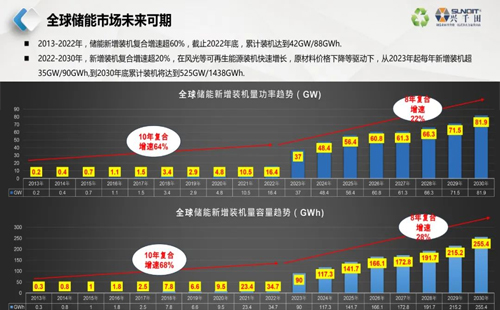 直播通知 | 9月26日，—走進(jìn)工廠，探尋標(biāo)桿線體