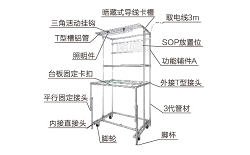 分享2款精益管工作臺桌設計案例