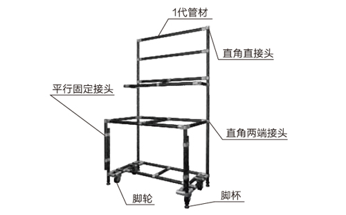 分享2款精益管工作臺桌設計案例