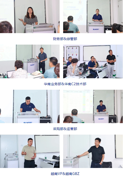 攜手共進(jìn)，共創(chuàng)未來! | 興千田2024年中總結(jié)會議圓滿召開3