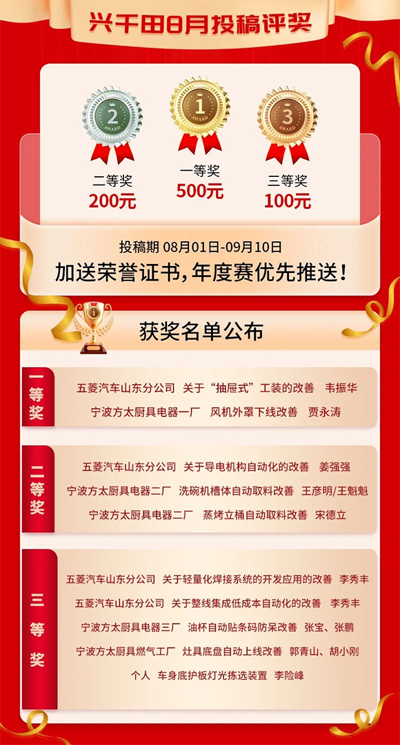 8月份優(yōu)秀LCIA視頻大賽 | 一等獎(jiǎng)獲獎(jiǎng)名單公布啦！