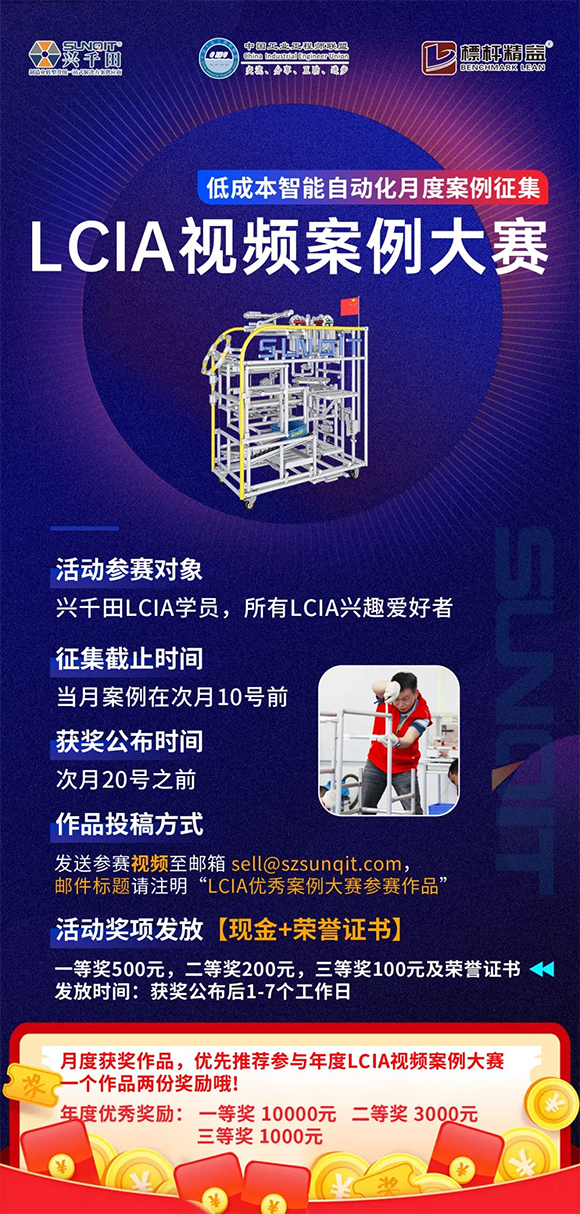 8月份優(yōu)秀LCIA視頻大賽 | 一等獎(jiǎng)獲獎(jiǎng)名單公布啦！