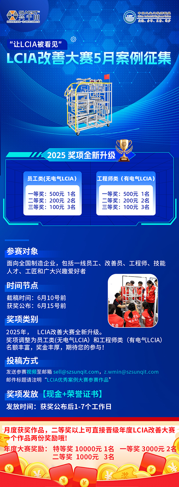 【征集令】| LCIA 5月度案例大賽，案例征集開始啦！