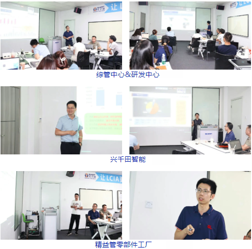 興千田集團2025年中總結會議暨下半年工作規(guī)劃大會4