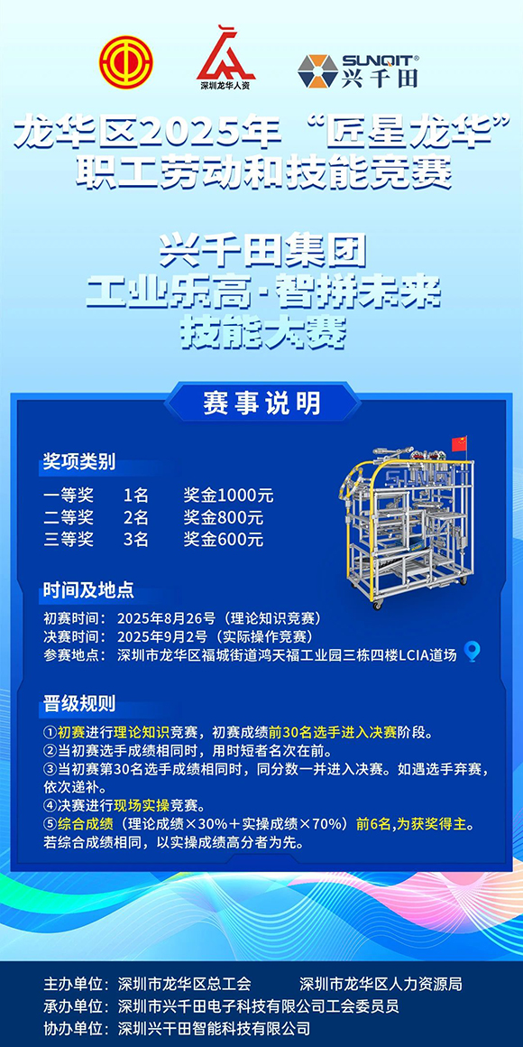 龍華區(qū)2025年“匠星龍華”—興千田集團(tuán) 工業(yè)樂(lè)高·智拼未來(lái)，技能大賽！